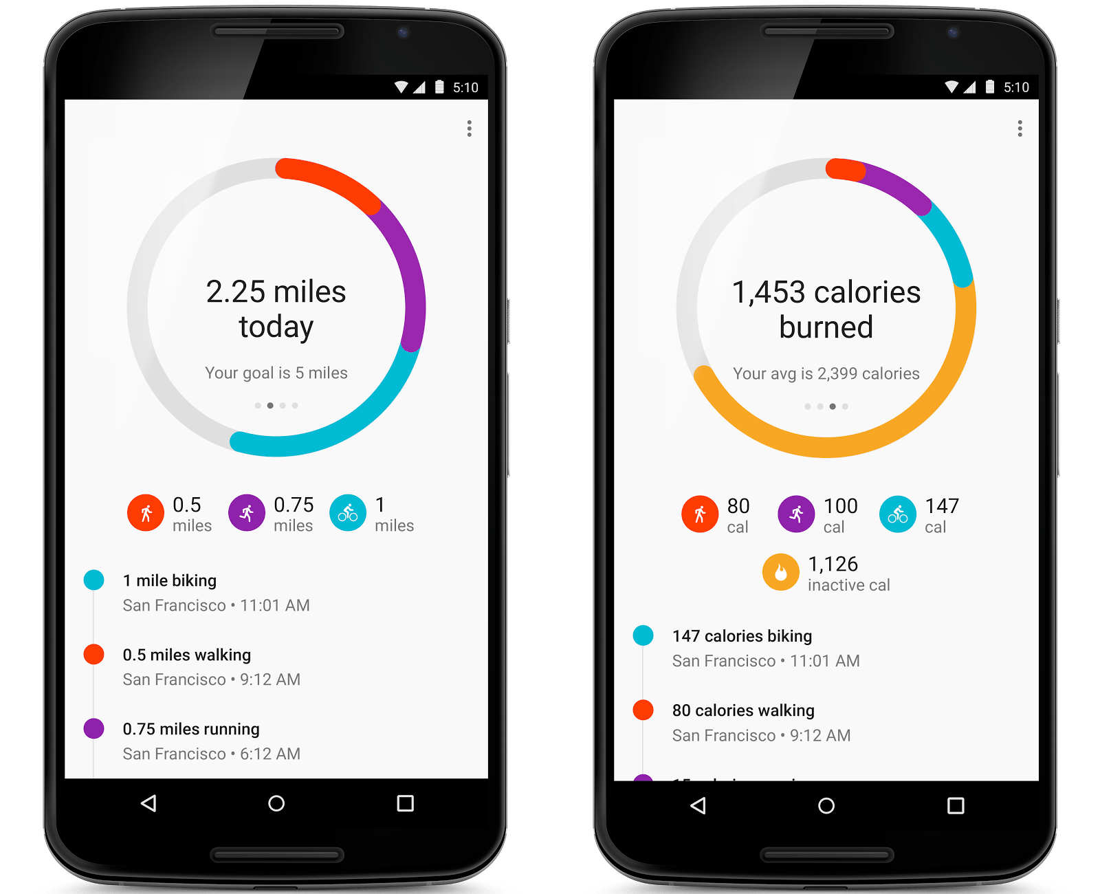 googlefit-app-salud-bienestar-bioclinica-marbella